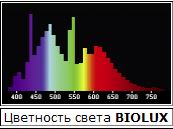 173 x 129 177 x 145 174 x 142 Консультации по фототехнике. Помощь в выборе зеркалок! Статьи, Программы, Инструкции!