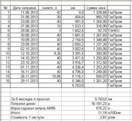 495 X 451 71.5 Kb SUZUKI SX4 клуб