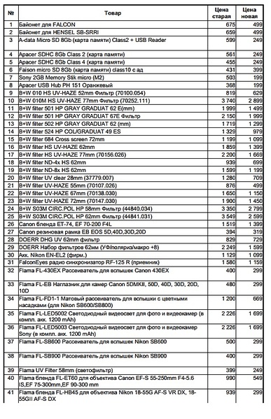 491 X 760 227.3 Kb     - ( 18 )