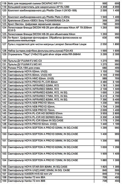484 X 739 234.6 Kb 483 X 731 225.2 Kb 489 X 749 227.1 Kb 491 X 760 227.3 Kb     - ( 18 )