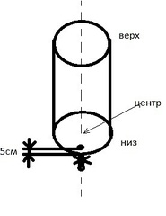 277 X 359 15.4 Kb    227 (      )