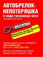 1346 X 1786 832.3 Kb Отличный Недорогой Сюрприз! День Рождения Друга? Презент для Твоей Машины? НЕ ВОПРОС!