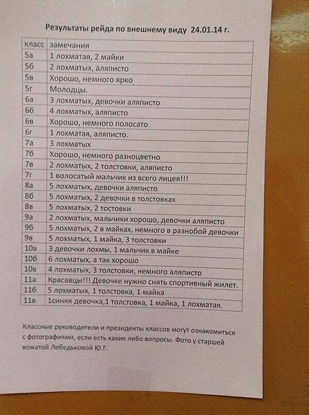 599 X 803 64.6 Kb Улыбнемся?