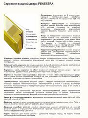 633 X 843 147.8 Kb будет ли работать правильно такой тамбур?