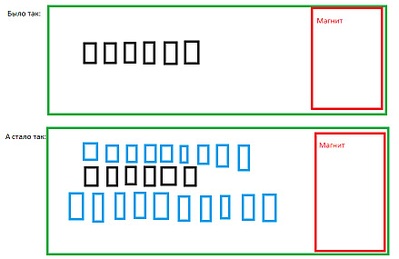 877 X 570  70.7 Kb Занимательная парковка