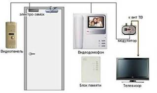 627 X 374  18.2 Kb 500 X 500  32.6 Kb 640 X 480  38.1 Kb 640 X 480  25.9 Kb 485 X 320  53.3 Kb  
