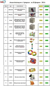 586 X 998 152.4 Kb Акция в феврале. Собираем. Магнитные конструкторы и игрушки.