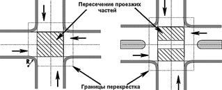 560 X 228 9.9 Kb 30.01.2014, в 07-50, ДТП на перекрестке ул. Кирова-ул. К.Маркса