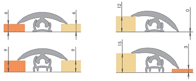 990 X 413 79.0 Kb 400 X 318 58.4 Kb        