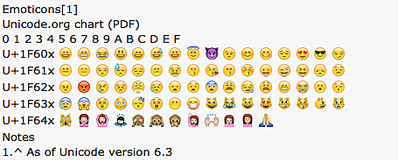455 X 185  52.8 Kb test android