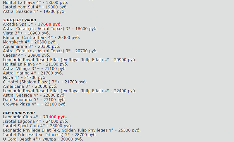 948 X 576 44.7 Kb 949 X 578 61.6 Kb Лучшие предложения от туроператоров - февраль 2014. Спрашивайте в агентствах города!