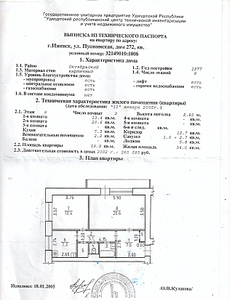 1276 X 1650 360.4 Kb Чистая продажа. Срочно.