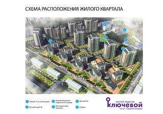 1163 X 817 204.4 Kb ЖК "Ключевой" по ул.Орджоникидзе