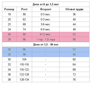 453 X 417 82.6 Kb ЛЁФИК - красочная одежда для детей! Без рядов. Выкуп3 - раздачи.