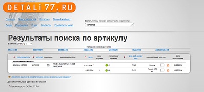 1355 X 609 164.3 Kb Chevrolet Cobalt Club Ижевск!