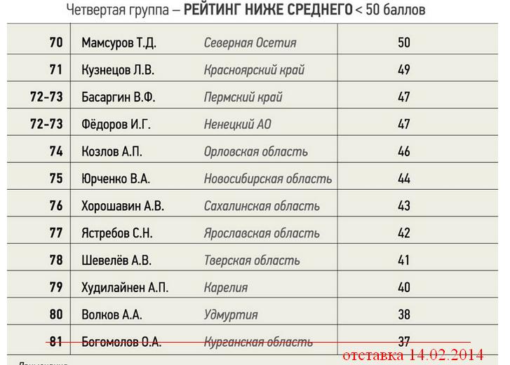 727 x 521 МВД по УР расследует множество уголовных дел в отношении агрохолдинга комос-групп