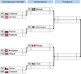 563 X 513 25.6 Kb Олимпиада