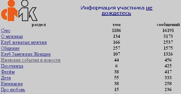 610 x 318 О писающей собачке и свободе творчества.