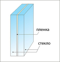 450 X 470  36.5 Kb          ?