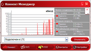 505 X 282 58.1 Kb МТС 4G с 28.07.2013 (откорректировано)