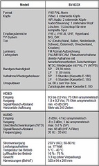 508 X 848 173.4 Kb 435 X 453 127.3 Kb   Samsung SV-632X  