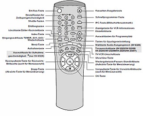 660 X 538 107.6 Kb 508 X 848 173.4 Kb 435 X 453 127.3 Kb   Samsung SV-632X  