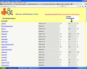 1280 X 1024 102.4 Kb 1280 X 1024  98.6 Kb Koltoma Club