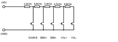 547 X 195   3.0 Kb ��� � �� ������� �������� ������� ��������� �� �������