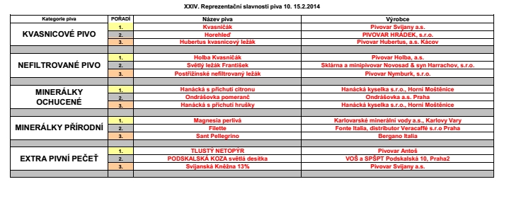 719 x 284 800 x 600 800 x 600 (18+) Все о пиве. Ижевский Пивной Клуб - ИПК 'Izh-beer'