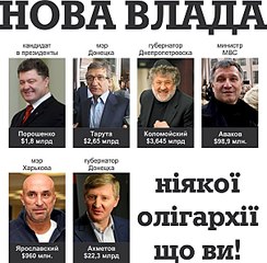 604 X 593 78.4 Kb Проданая Украина-Киев территория террора.