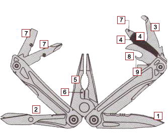 334 x 275  Leatherman Wingman made in USA  14  1600  