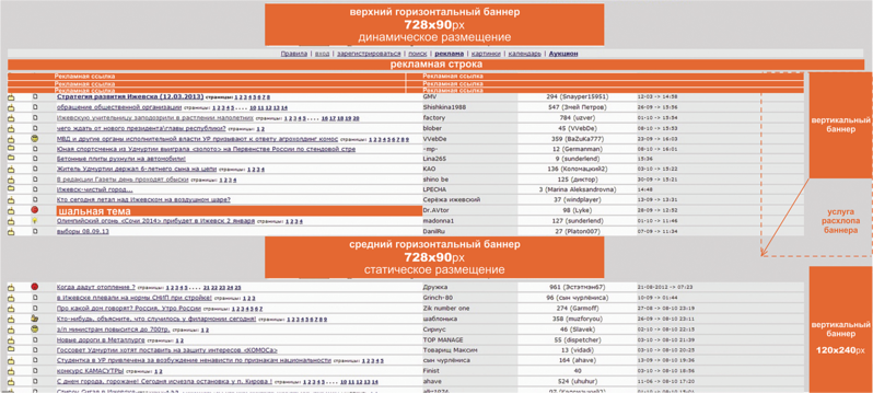 1920 X 863 1.5 Mb Рекламные места на форуме izhevsk.ru