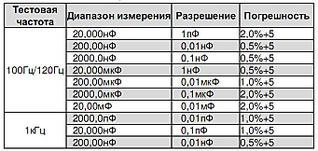 682 X 323 52.5 Kb 682 X 874 147.1 Kb 1453 X 728 171.6 Kb 702 X 776 124.3 Kb 727 X 421 27.1 Kb  - .