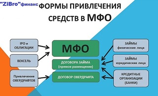 636 X 386  60.8 Kb    10%  .