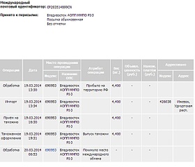 726 X 622 94.3 Kb Кунгурцева 15 в составе ЖК 'Надежда'