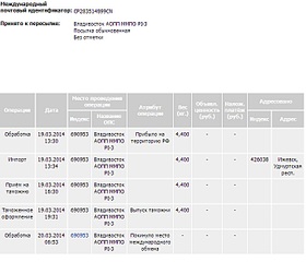 726 X 622 94.3 Kb Кунгурцева 15 в составе ЖК 'Надежда'