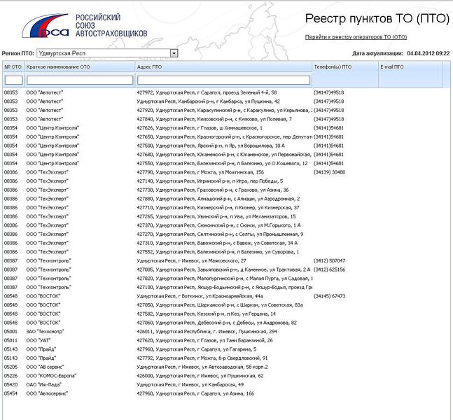 1024 X 949 220.6 Kb техосмотор