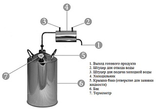 776 X 544 60.8 Kb     !