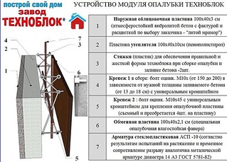 604 X 434 117.4 Kb Построй свой дом САМ!