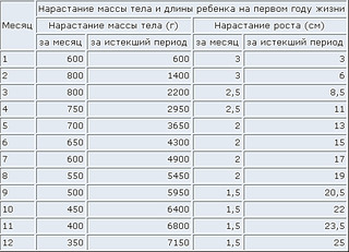 501 X 362 93.3 Kb Домик малышей 2014 и их родителей