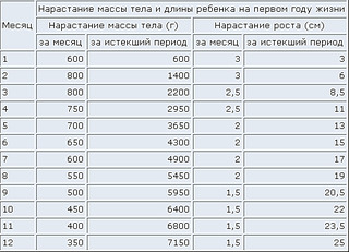 501 X 362 93.3 Kb Домик малышей 2014 и их родителей