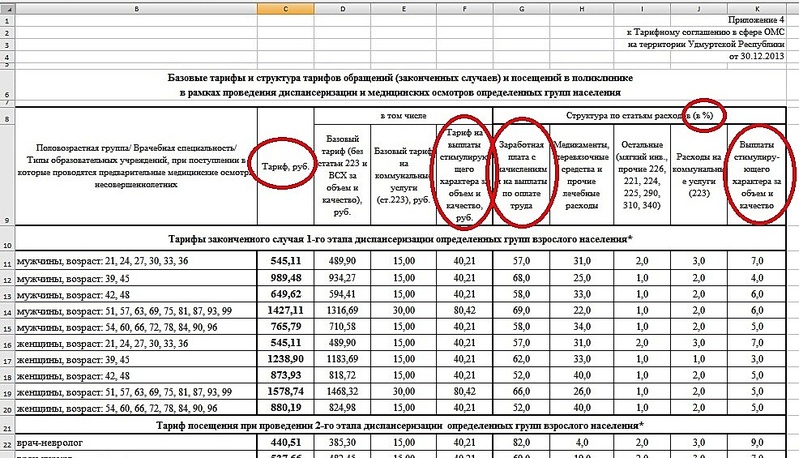 986 X 565 264.7 Kb Пикет медсестёр трех поликлиник