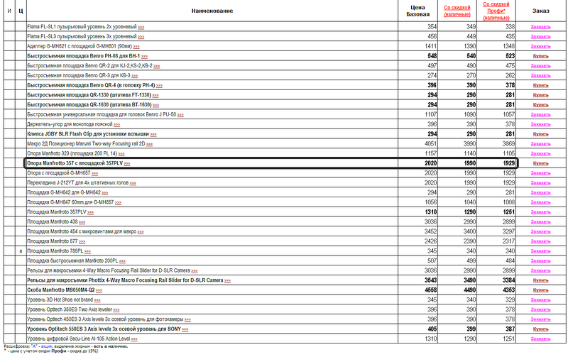 1339 X 842 74.5 Kb   manfrotto 357 