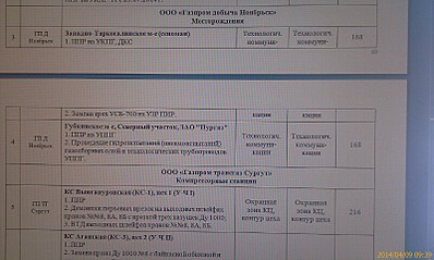 800 X 479 101.4 Kb WOOMENский Бардачок