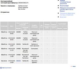 779 X 727 71.6 Kb Почта России отвечает на вопросы