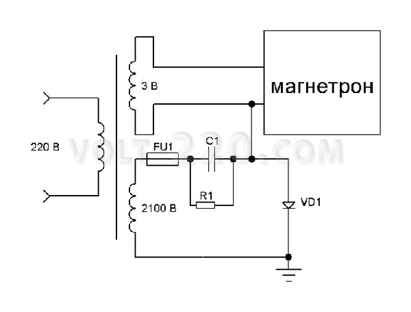 Магнетрон схема включения