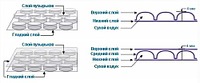 500 X 208 304.7 Kb 500 X 500 118.3 Kb 454 X 500 11.2 Kb 500 X 473 12.5 Kb 'Шелковый путь'-для домашнего творчества, скидки рукодельницам до23% Ч.бисер до 20.04