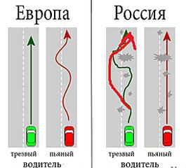 544 X 491  31.6 Kb Ижевск: краткая инструкция по эксплуатации дорог