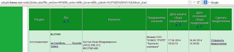1018 X 226 33.5 Kb МВД по УР расследует множество уголовных дел в отношении агрохолдинга комос-групп