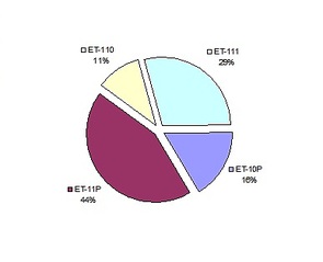 387 X 314 16.3 Kb 387 X 314 13.7 Kb где в ижевске купить толщиномер?